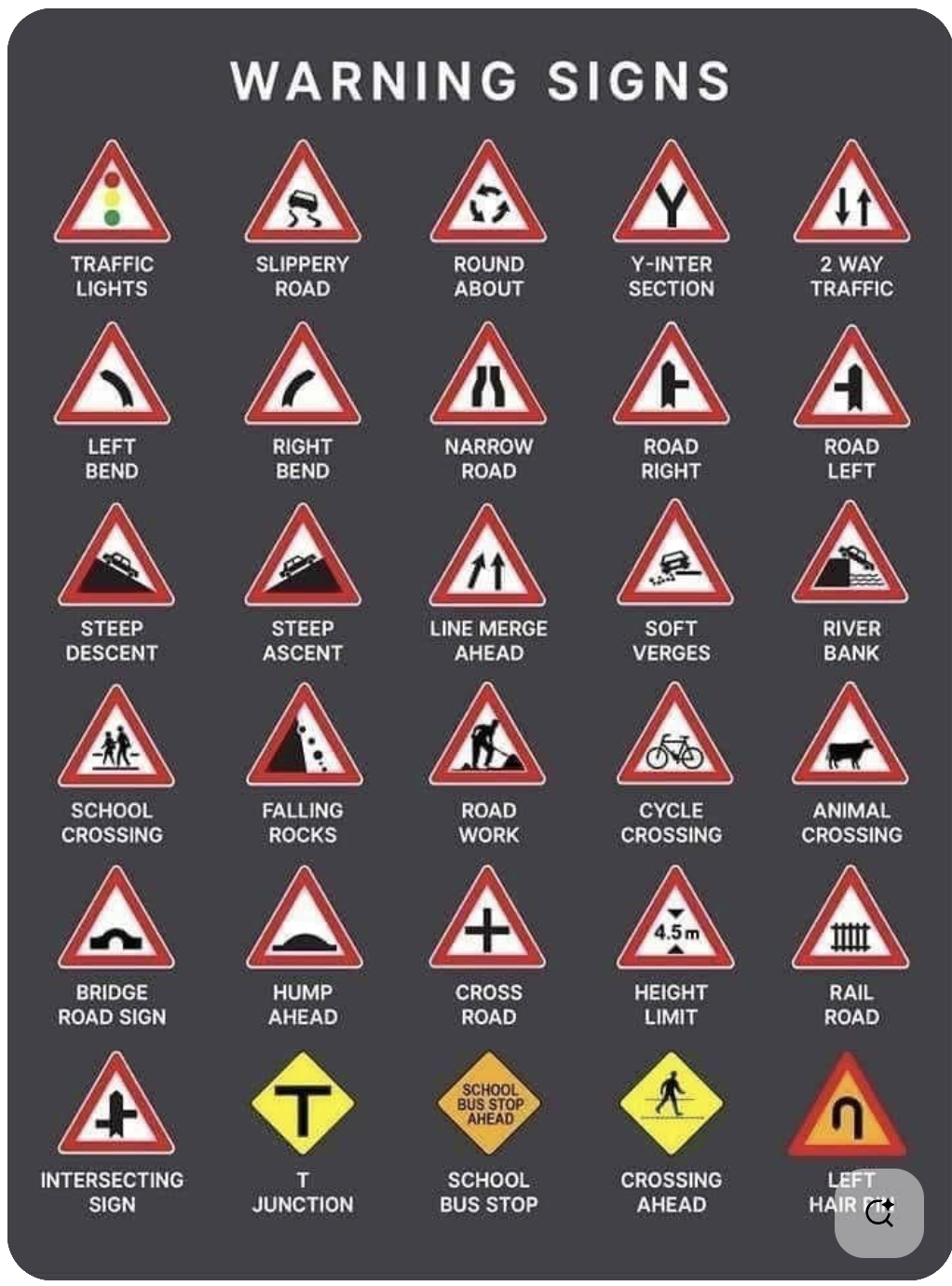 Road Signs 3